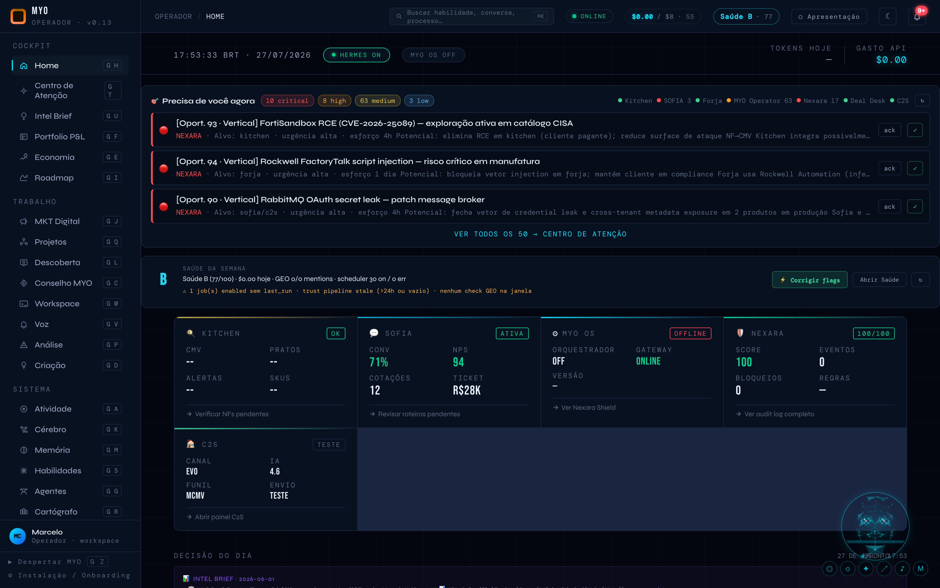 MYO Operator — cockpit real em produção